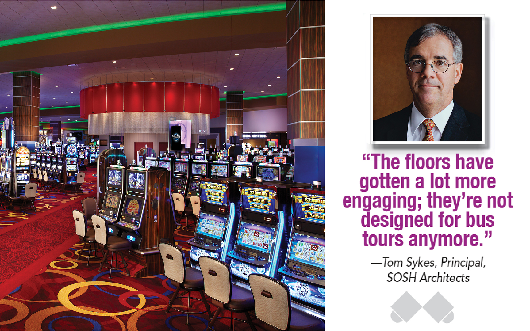 The Evolving Floor: Gaming industry fortunes & trends have reshaped the look of the slot floor
